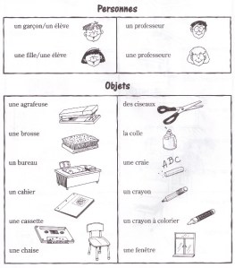 Dans la salle de classe